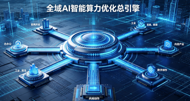 汕头AI算力优化赋能数字生态 智能技术迭代激活产业发展新动能