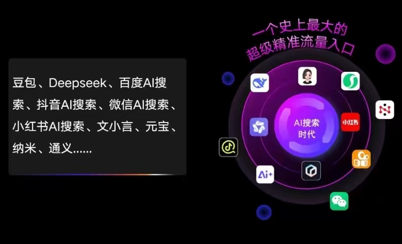 汕头AI智能推广新玩法，抢占搜索时代免费精准客源