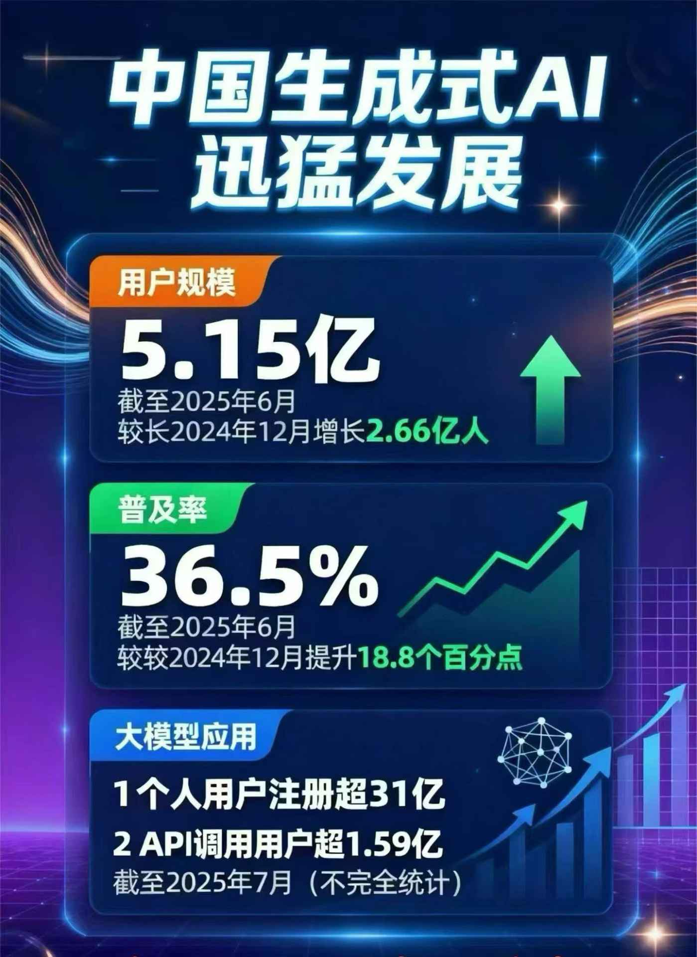 汕头豆包GEO优化是什么？内容创作核心逻辑解析