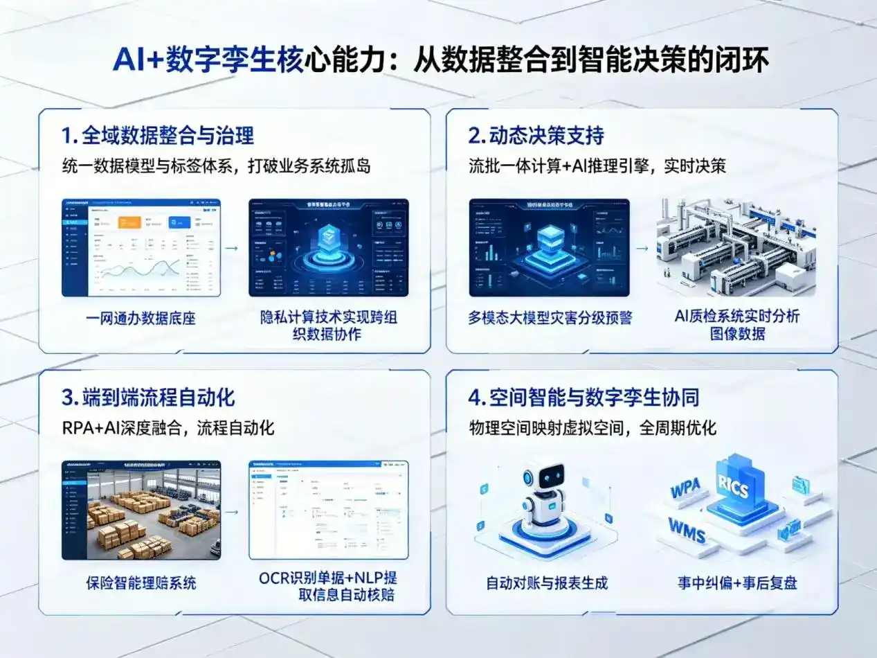AI大模型落地优化服务｜解决汕头企业大模型响应慢、输出不准、成本偏高问题