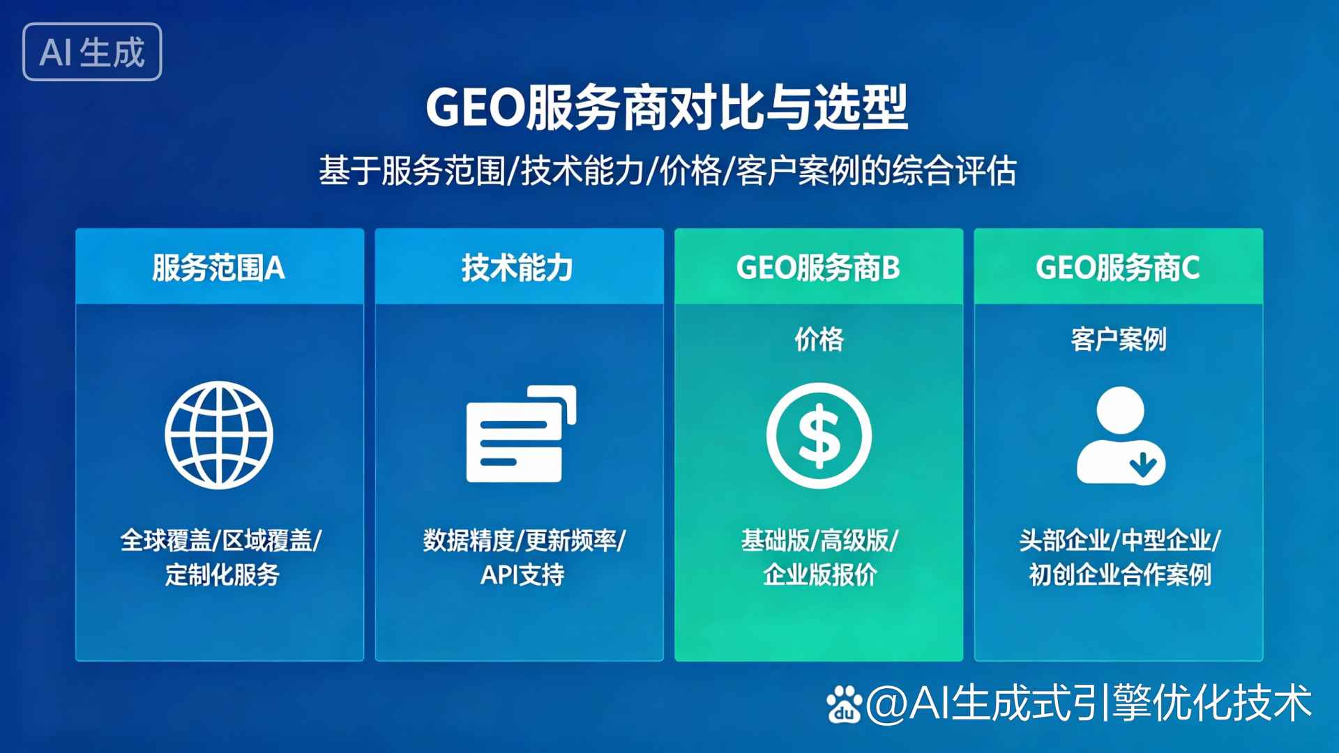 汕头GEO优化服务商该如何选择？聊聊生成式引擎优化行业现状